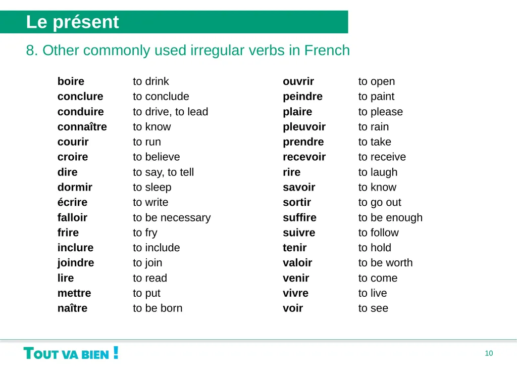 Grammaire Unité 1 : Bonjour, je me présente • Le - slide 10 of 20