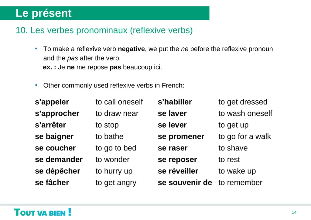 Grammaire Unité 1 : Bonjour, je me présente • Le - slide 14 of 20