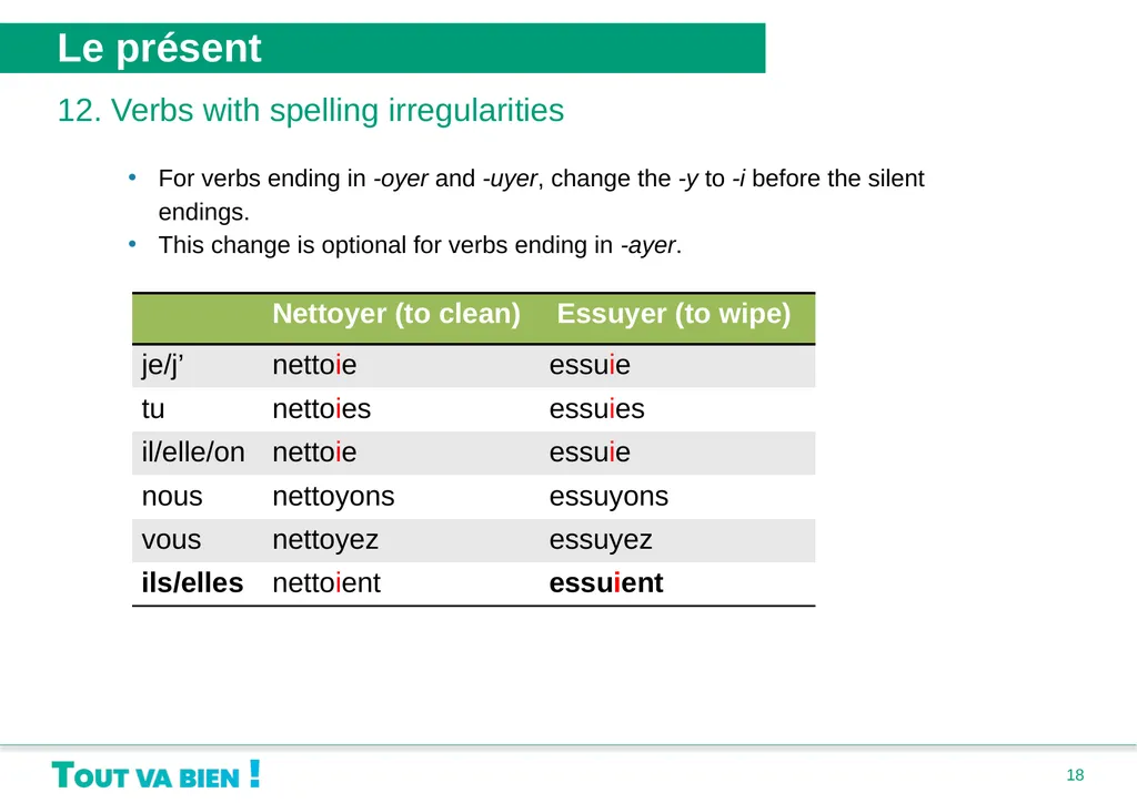 Grammaire Unité 1 : Bonjour, je me présente • Le - slide 18 of 20