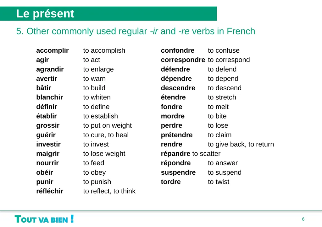 Grammaire Unité 1 : Bonjour, je me présente • Le - slide 6 of 20
