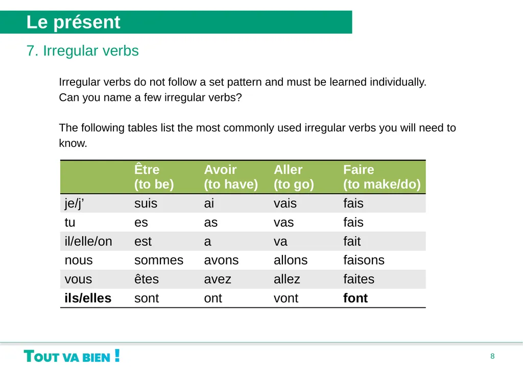 Grammaire Unité 1 : Bonjour, je me présente • Le - slide 8 of 20