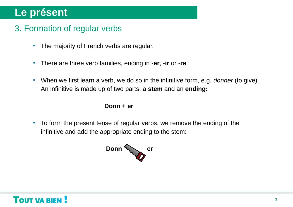 Grammaire Unité 1 : Bonjour, je me présente • Le - slide 3 of 20