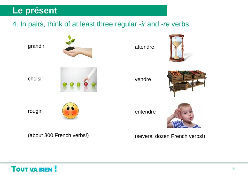 Grammaire Unité 1 : Bonjour, je me présente • Le - slide 5 of 20