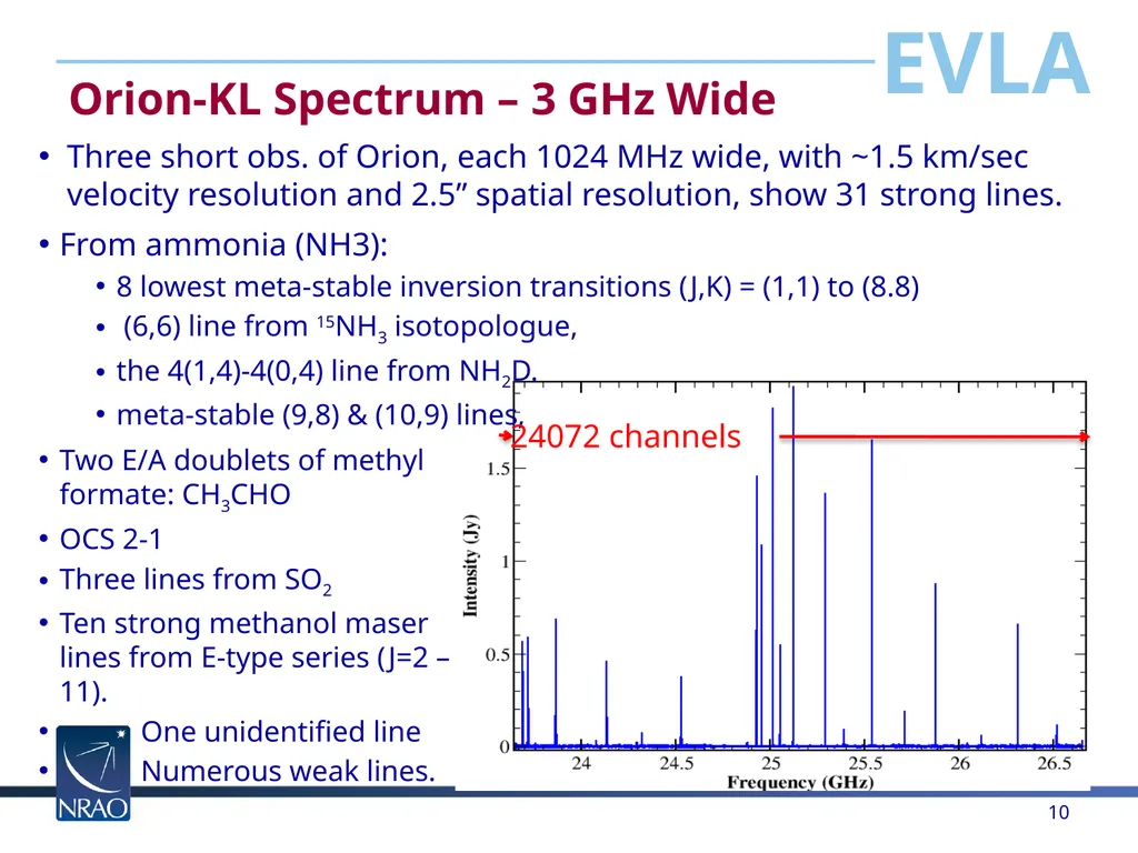 The Expanded Very Large Array Rick Perley National - slide 10 of 15