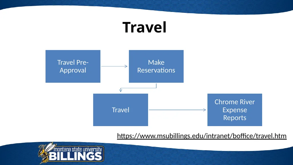 Business Services Presented by Barb Shafer & Jill - slide 21 of 31
