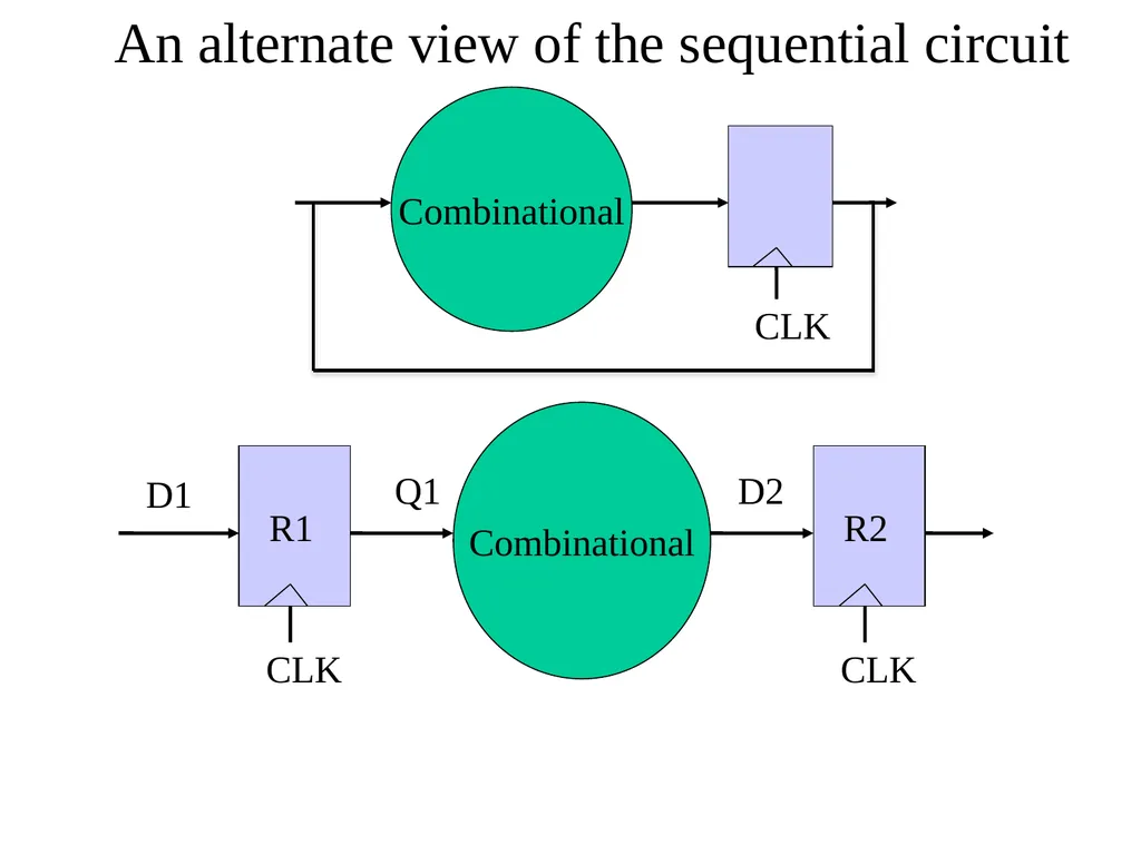 CSE 140: Components and Design Techniques for - slide 23 of 46