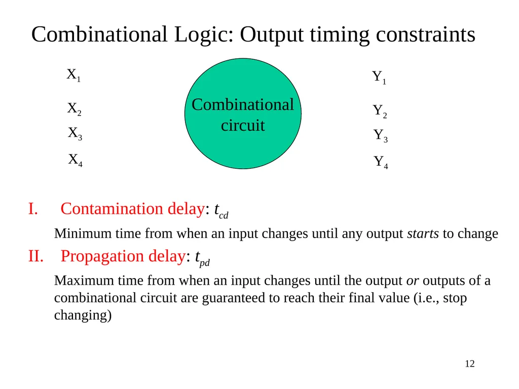 CSE 140: Components and Design Techniques for - slide 12 of 46