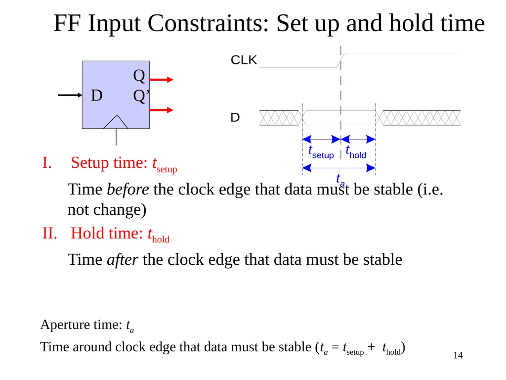 CSE 140: Components and Design Techniques for - slide 14 of 46