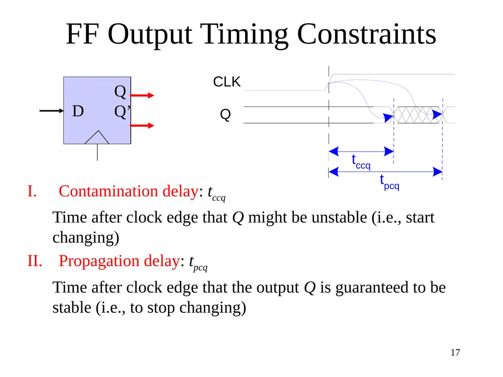 CSE 140: Components and Design Techniques for - slide 17 of 46