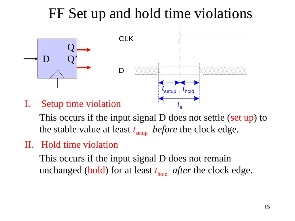 CSE 140: Components and Design Techniques for - slide 15 of 46