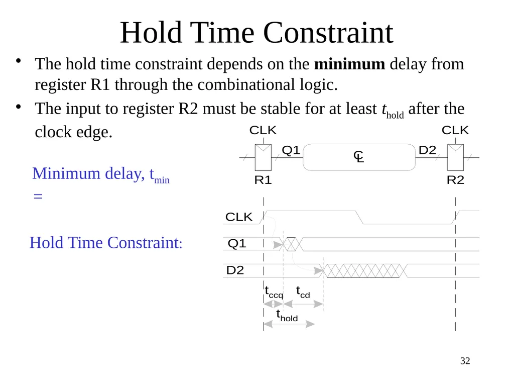 CSE 140: Components and Design Techniques for - slide 32 of 46