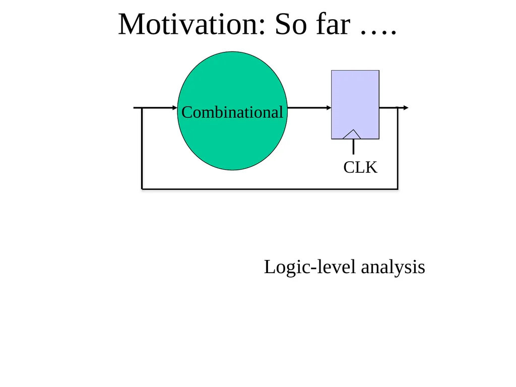 CSE 140: Components and Design Techniques for - slide 5 of 46