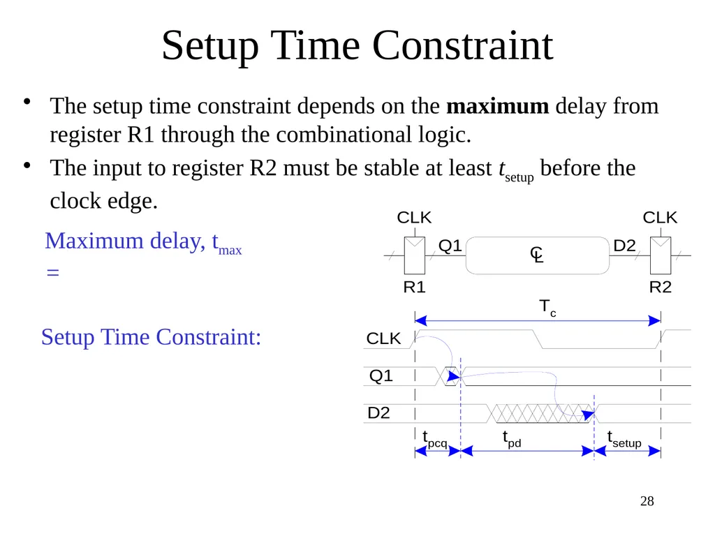 CSE 140: Components and Design Techniques for - slide 28 of 46