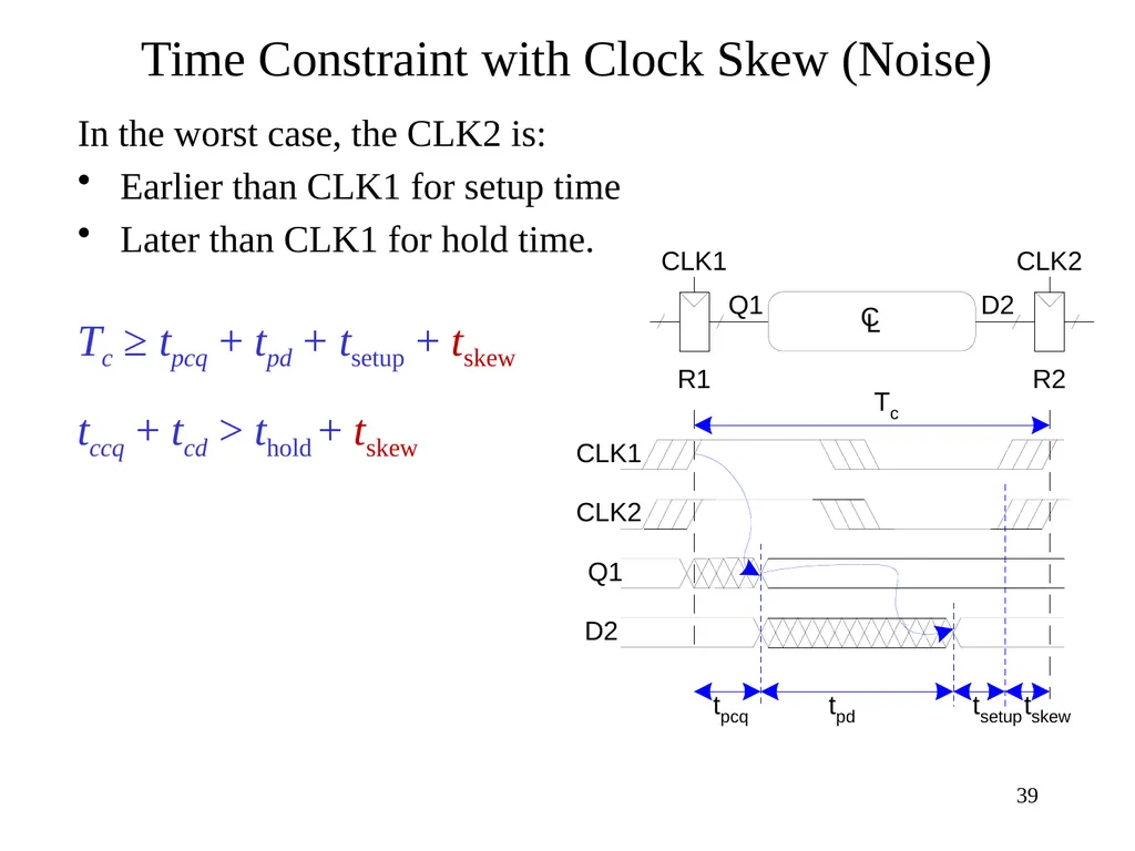 CSE 140: Components and Design Techniques for - slide 39 of 46