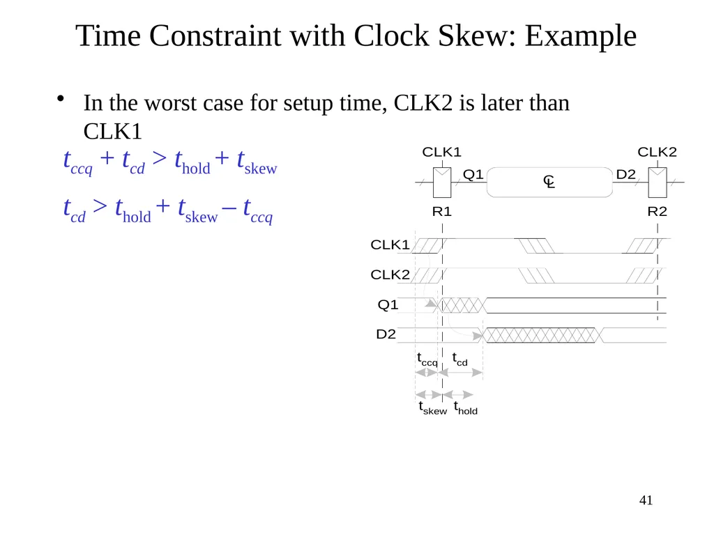 CSE 140: Components and Design Techniques for - slide 41 of 46