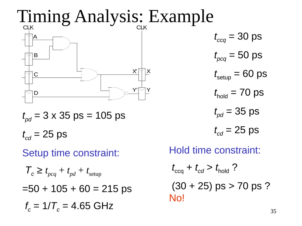 CSE 140: Components and Design Techniques for - slide 35 of 46