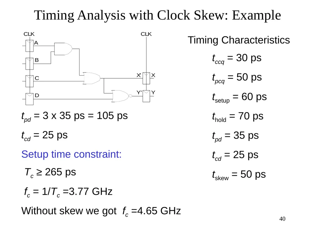 CSE 140: Components and Design Techniques for - slide 40 of 46