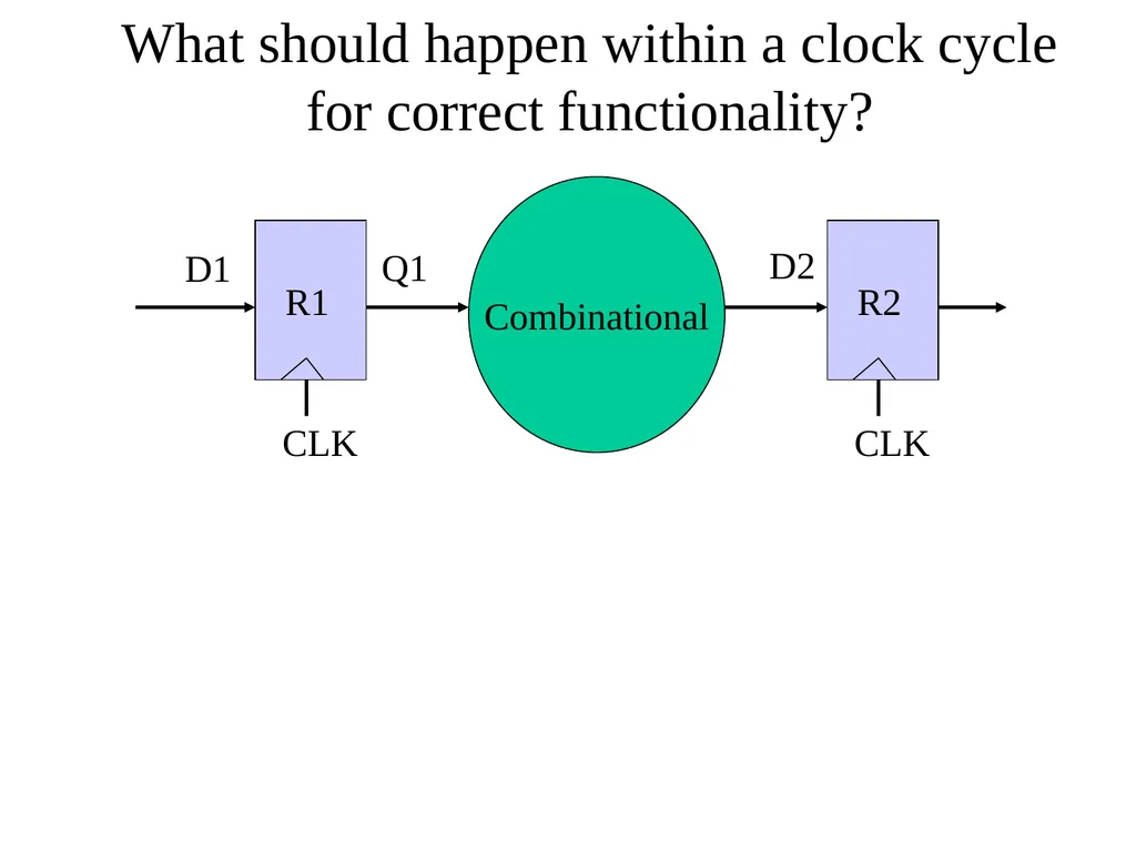 CSE 140: Components and Design Techniques for - slide 24 of 46