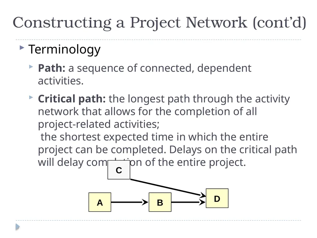 Developing a Project Plan Chapter 6 Developing the - slide 7 of 38