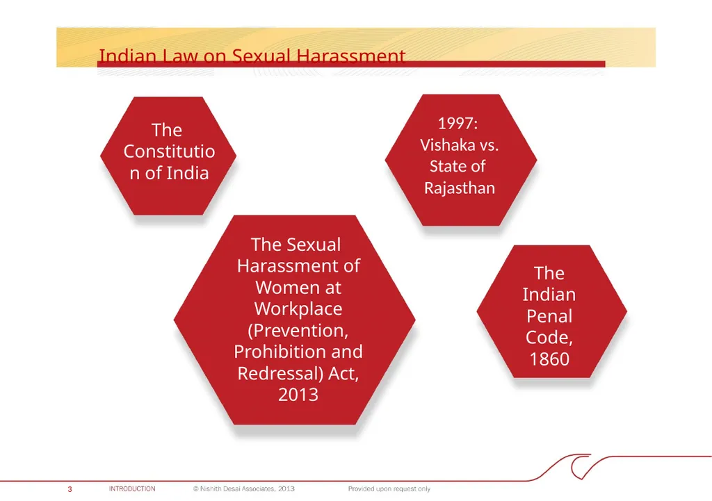 INDIA: PROHIBITION OF SEXUAL HARASSMENT AT THE - slide 4 of 28