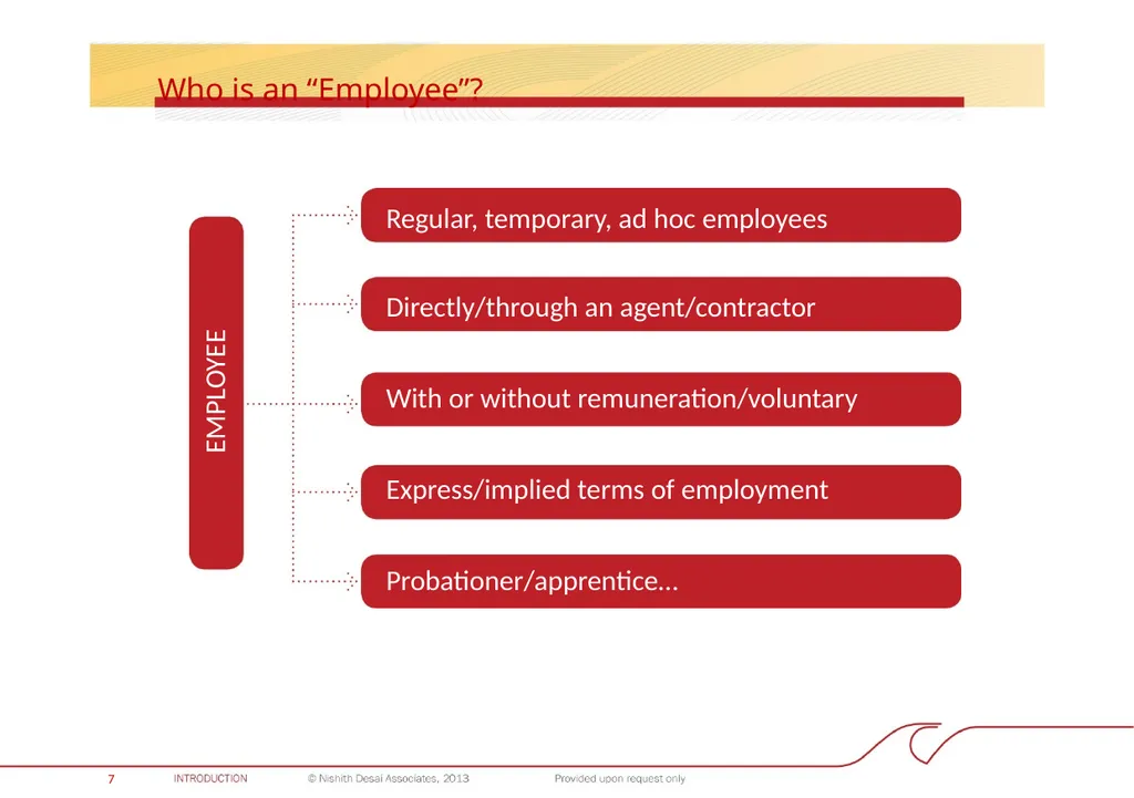 INDIA: PROHIBITION OF SEXUAL HARASSMENT AT THE - slide 8 of 28