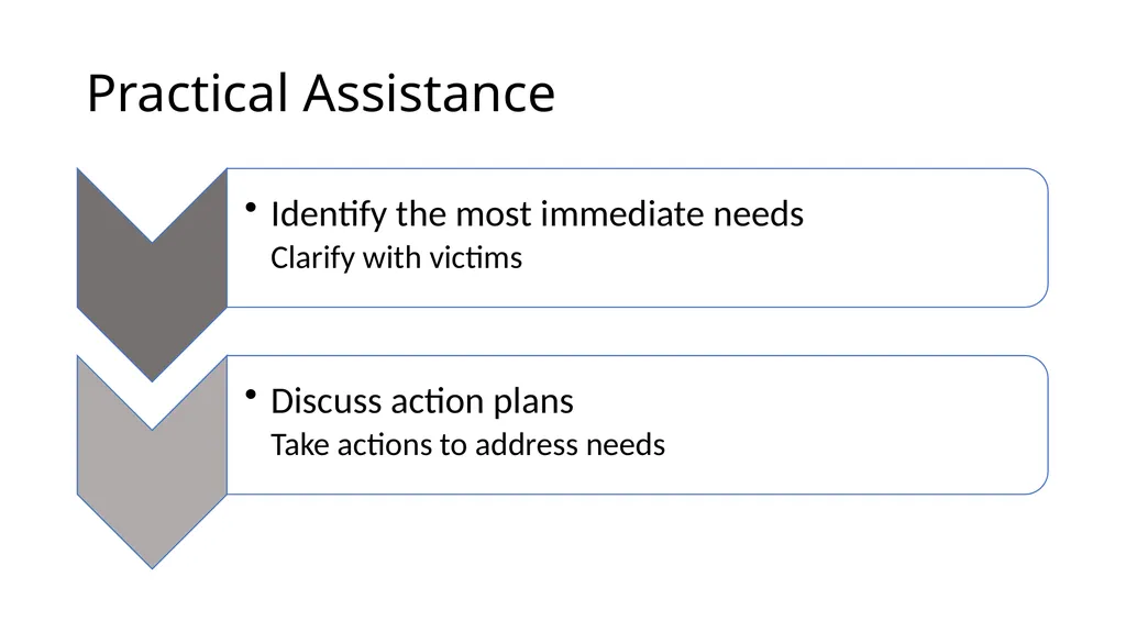 Crisis Intervention Crisis – an event where a - slide 11 of 17