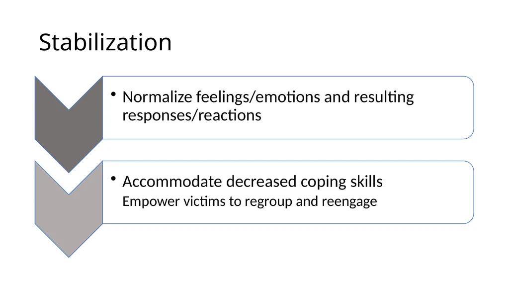 Crisis Intervention Crisis – an event where a - slide 8 of 17