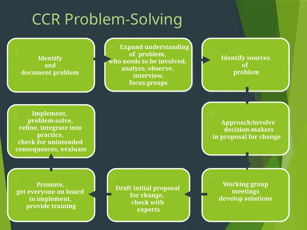The Duluth Model, Coordinated Community Response - slide 18 of 31