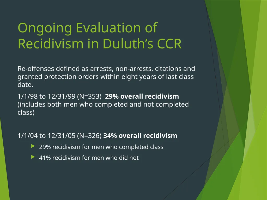 The Duluth Model, Coordinated Community Response - slide 24 of 31