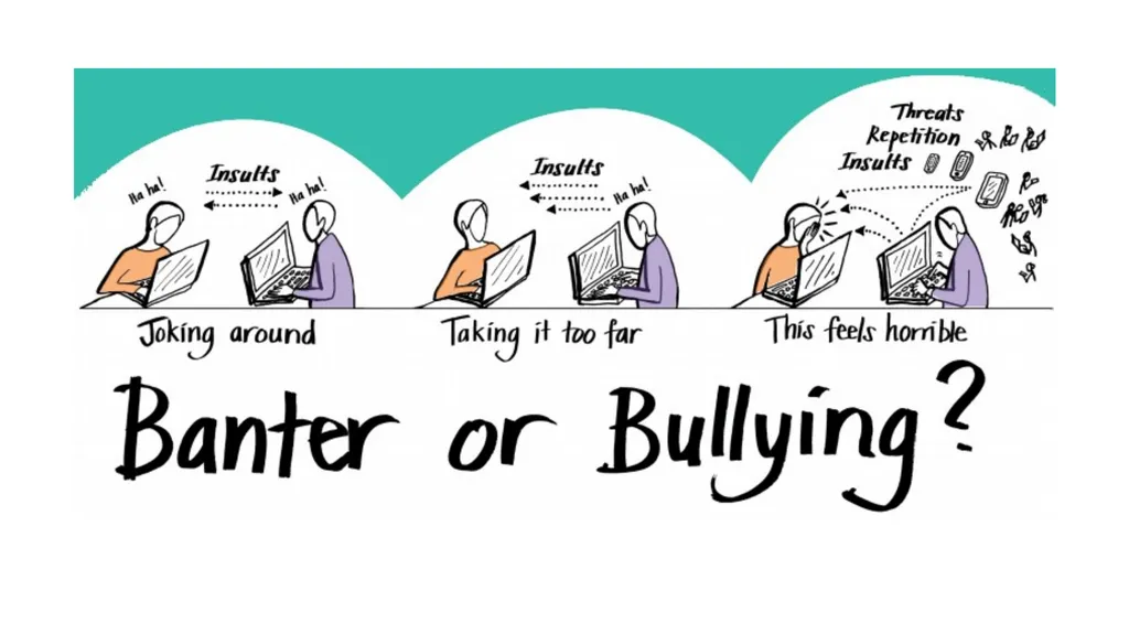 What does bullying look like? Making comments - slide 2 of 7
