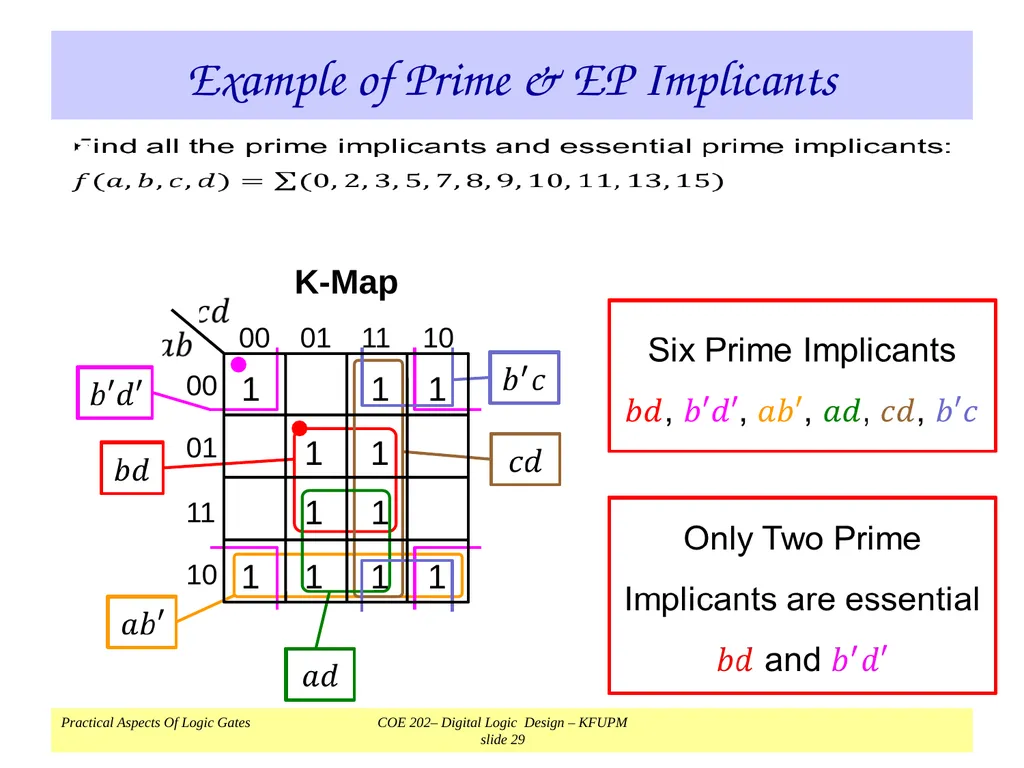 K-Map Simplification COE 202 Digital Logic Design - slide 29 of 46