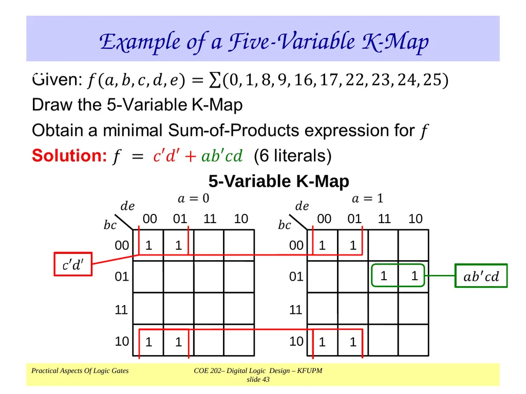 K-Map Simplification COE 202 Digital Logic Design - slide 43 of 46