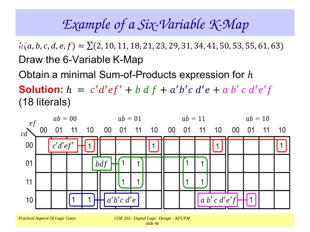 K-Map Simplification COE 202 Digital Logic Design - slide 46 of 46