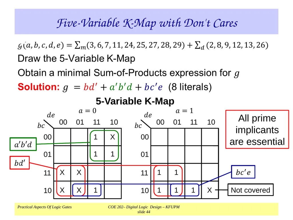 K-Map Simplification COE 202 Digital Logic Design - slide 44 of 46