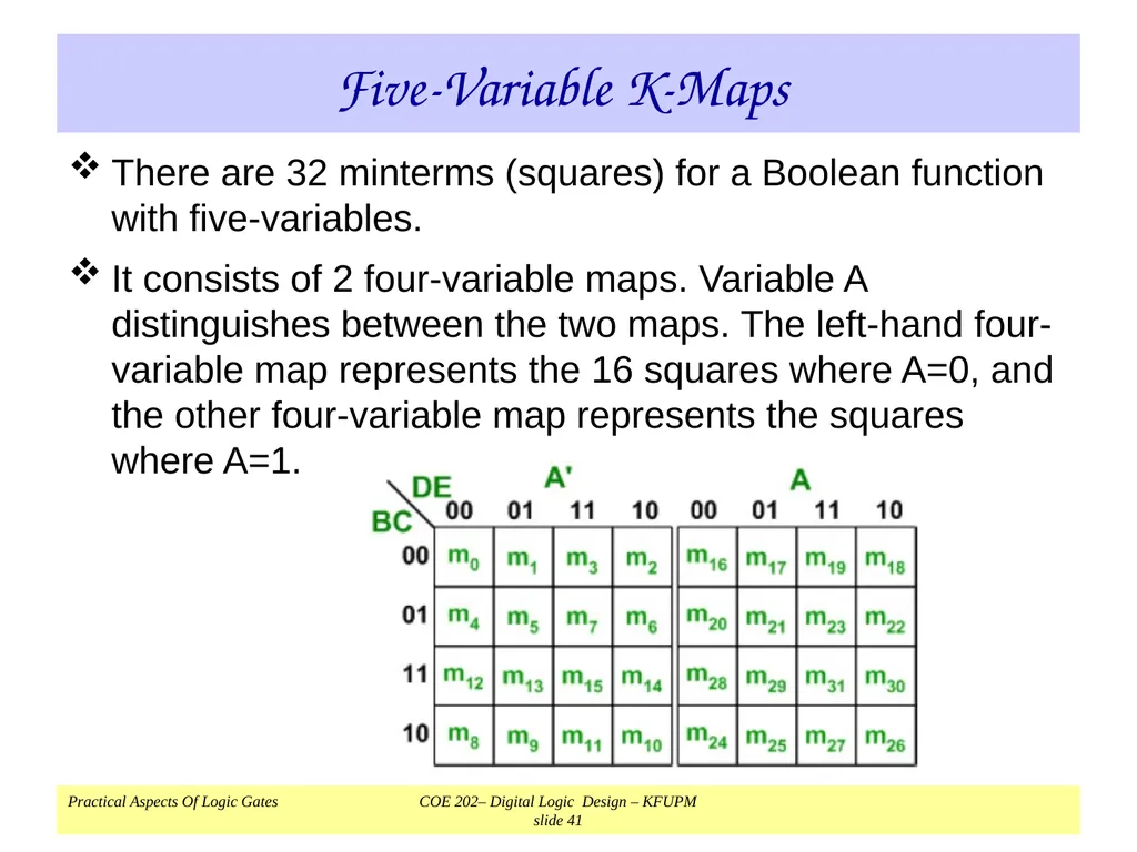 K-Map Simplification COE 202 Digital Logic Design - slide 41 of 46