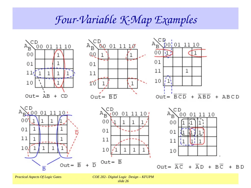K-Map Simplification COE 202 Digital Logic Design - slide 26 of 46