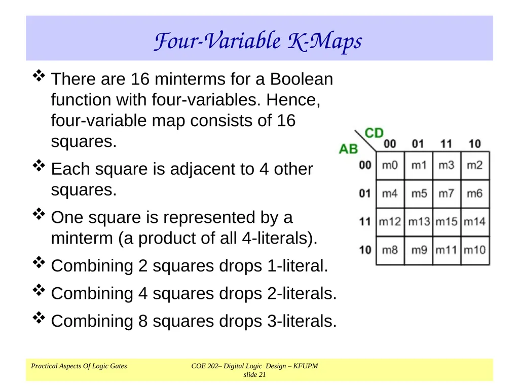 K-Map Simplification COE 202 Digital Logic Design - slide 21 of 46