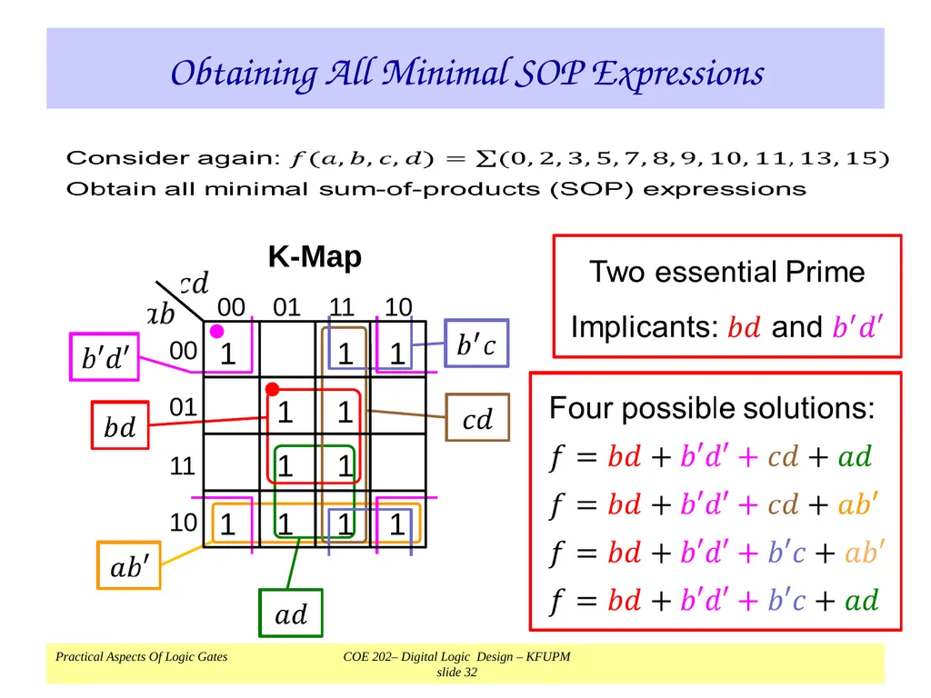 K-Map Simplification COE 202 Digital Logic Design - slide 32 of 46