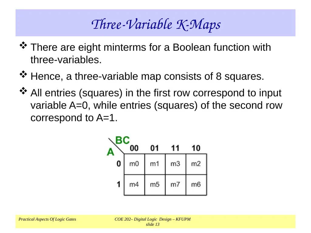 K-Map Simplification COE 202 Digital Logic Design - slide 13 of 46
