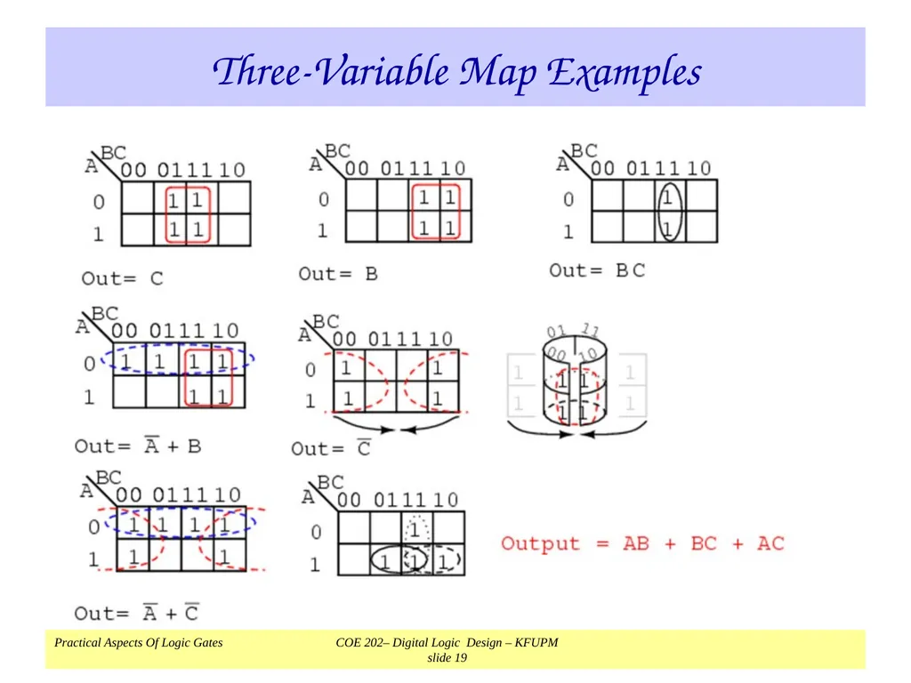 K-Map Simplification COE 202 Digital Logic Design - slide 19 of 46