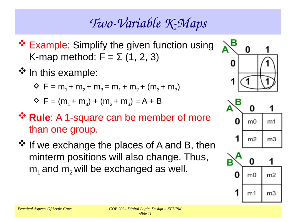 K-Map Simplification COE 202 Digital Logic Design - slide 11 of 46