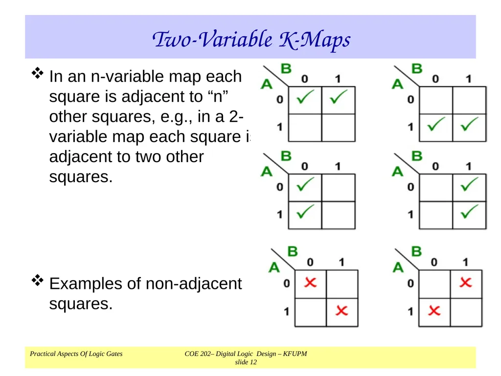 K-Map Simplification COE 202 Digital Logic Design - slide 12 of 46