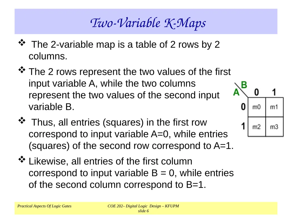K-Map Simplification COE 202 Digital Logic Design - slide 6 of 46