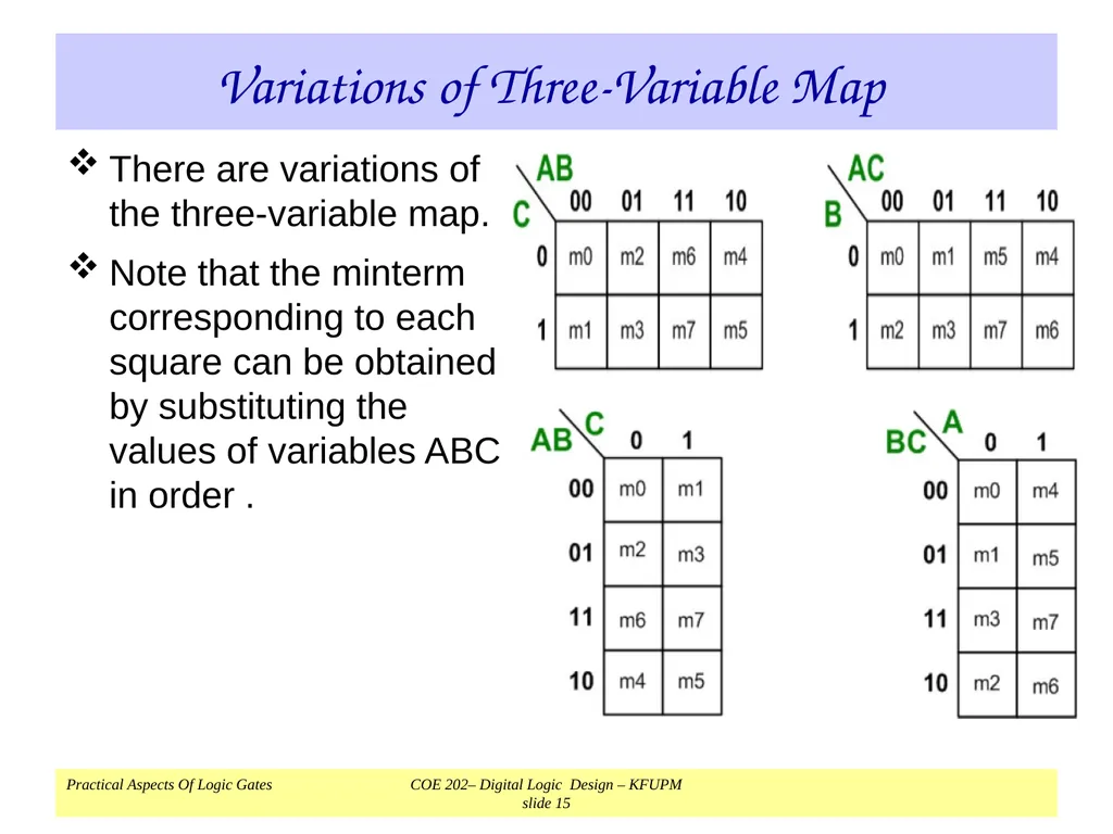 K-Map Simplification COE 202 Digital Logic Design - slide 15 of 46