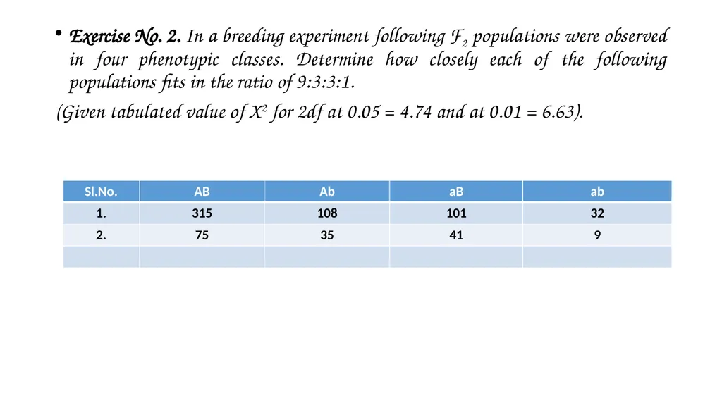 ANIMAL GENETICS & BREEDING UNIT – I Biostatistics - slide 12 of 25
