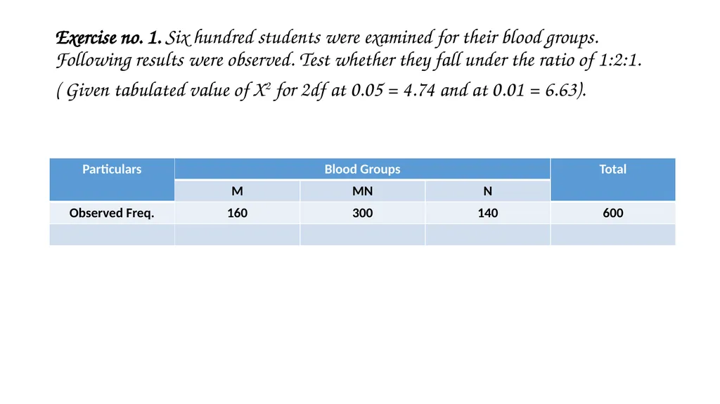ANIMAL GENETICS & BREEDING UNIT – I Biostatistics - slide 11 of 25