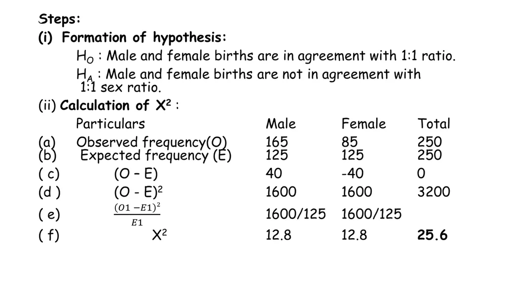 ANIMAL GENETICS & BREEDING UNIT – I Biostatistics - slide 8 of 25