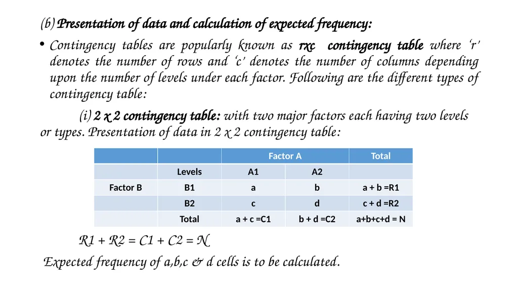 ANIMAL GENETICS & BREEDING UNIT – I Biostatistics - slide 14 of 25
