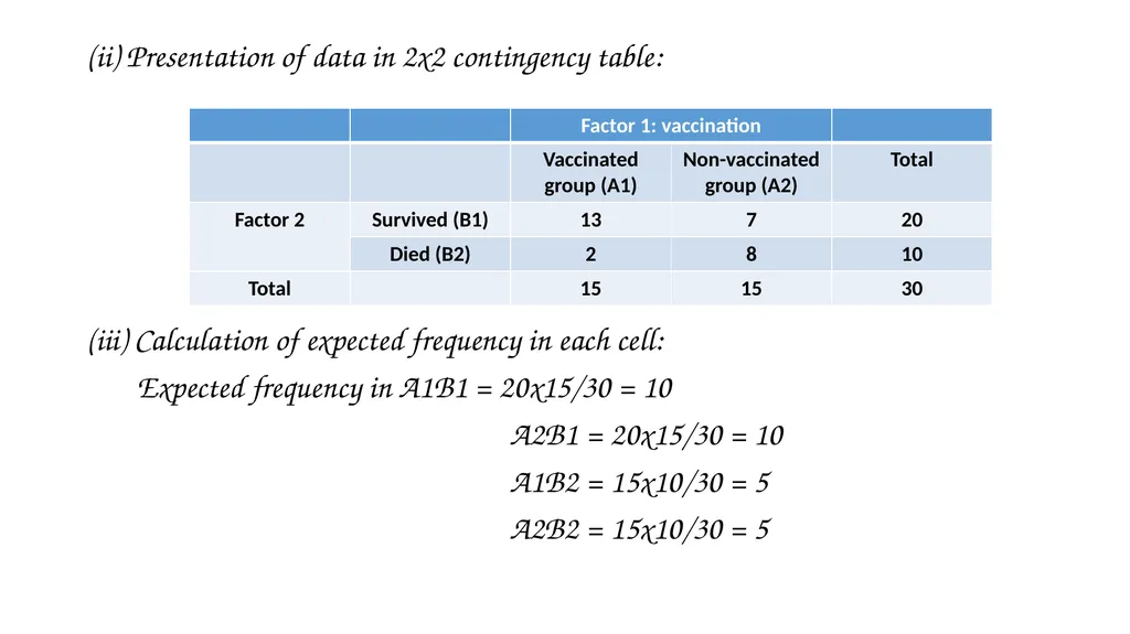 ANIMAL GENETICS & BREEDING UNIT – I Biostatistics - slide 18 of 25