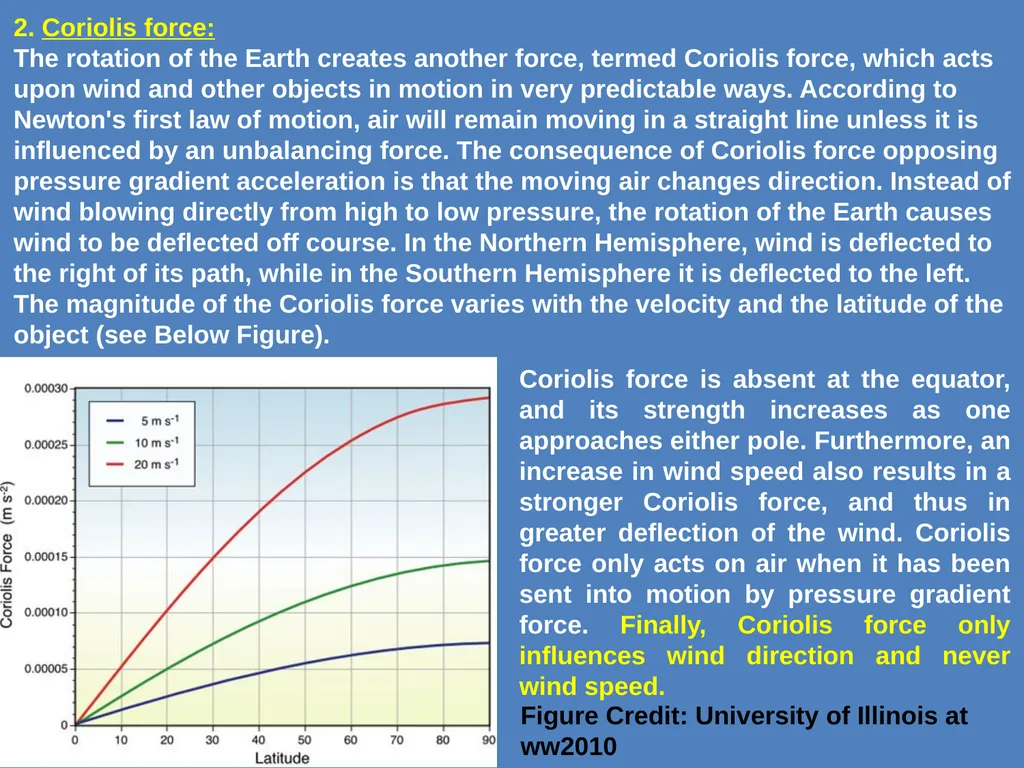 Weather Forecasting by Dr. Vinay Kumar Class- - slide 6 of 16